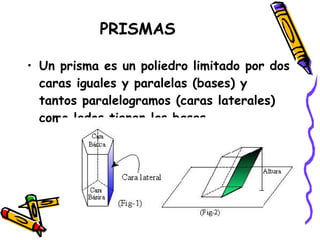 PRISMAS  Un prisma es un poliedro limitado por dos caras iguales y paralelas (bases) y tantos paralelogramos (caras laterales) como lados tienen las bases 