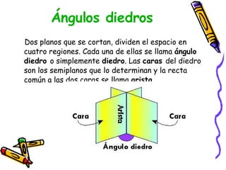 Ángulos diedros Dos planos que se cortan, dividen el espacio en cuatro regiones. Cada una de ellas se llama  ángulo diedro  o simplemente  diedro . Las  caras  del diedro son los semiplanos que lo determinan y la recta común a las dos caras se llama  arista . 