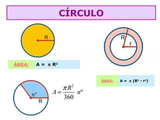 ÁREA: A = π R2
2
º
360
R
A n
π
=
ÁREA: A = π (R2
- r2
)
CÍRCULO
 