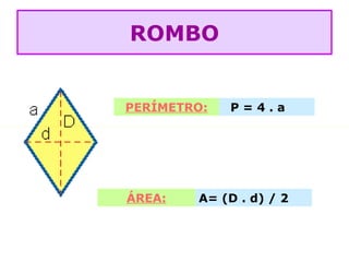 PERÍMETRO: P = 4 . a
ÁREA: A= (D . d) / 2
ROMBO
 