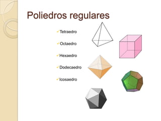 Poliedros regulares
Tetraedro
Octaedro
Hexaedro
Dodecaedro
Icosaedro

 