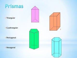 Triangular
Cuadrangular
Pentagonal
Hexagonal
 