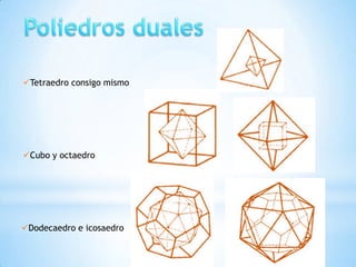 Tetraedro consigo mismo
Cubo y octaedro
Dodecaedro e icosaedro
 