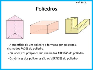 - A superfície de um poliedro é formada por polígonos,
chamados FACES do poliedro;
- Os lados dos polígonos são chamados ARESTAS do poliedro;
- Os vértices dos polígonos são os VÉRTICES do poliedro.
Poliedros
Prof: ELIZEU