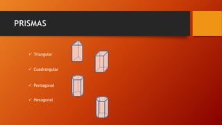 PRISMAS
 Triangular
 Cuadrangular
 Pentagonal
 Hexagonal
 