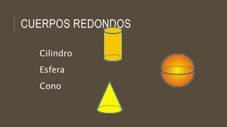 CUERPOS REDONDOS
Cilindro
Cono
Esfera
 