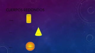 CUERPOS REDONDOS
Cilindro
Cono
Esfera
 