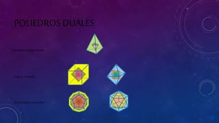 POLIEDROS DUALES
Tetraedro consigo mismo
Cubo y Octaedro
Dodecaedro eicosaedro
 