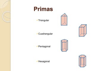 Primas
Triangular
Cuadrangular
Pentagonal
Hexagonal
 