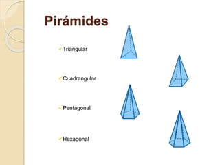 Pirámides
Triangular
Cuadrangular
Pentagonal
Hexagonal
 
