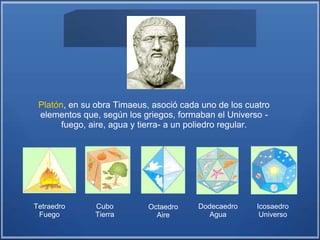 Platón, en su obra Timaeus, asoció cada uno de los cuatro
elementos que, según los griegos, formaban el Universo -
fuego, aire, agua y tierra- a un poliedro regular.
Tetraedro
Fuego
Cubo
Tierra
Octaedro
Aire
Dodecaedro
Agua
Icosaedro
Universo
 