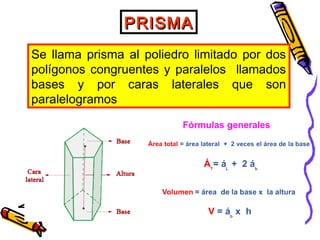 PRISMAPRISMA
Se llama prisma al poliedro limitado por dos
polígonos congruentes y paralelos llamados
bases y por caras laterales que son
paralelogramos
 