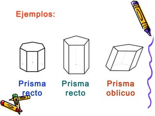 Ejemplos:
Prisma
recto
Prisma
recto
Prisma
oblicuo
A B
C
D
E
F G
H
I
J
 