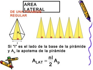 AREA
LATERAL
Si “l” es el lado de la base de la pirámide
y Ap la apotema de la pirámide
Ap
l
DE UNA PIRAMIDE
REGULAR
pLAT A
2
nl
A =
 