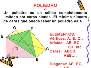 POLIEDRO
S
Un poliedro es un sólido completamente
limitado por caras planas. El mínimo número
de caras que puede tener un poliedro es 4.
D
A B
C
E
FG
ELEMENTOS:
Vértices: A, B, C..
Aristas: AB, BC,
CD, etc
Caras: ABCD,
AEB....
Diagonal: AF, EC,
 