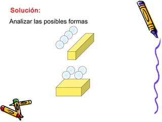 Solución:
Analizar las posibles formas
 