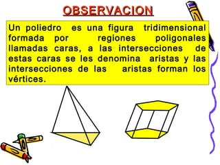 Un poliedro es una figura tridimensional
formada por regiones poligonales
llamadas caras, a las intersecciones de
estas caras se les denomina aristas y las
intersecciones de las aristas forman los
vértices.
OBSERVACIONOBSERVACION
 