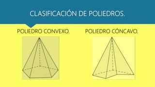 CLASIFICACIÓN DE POLIEDROS.
POLIEDRO CONVEXO. POLIEDRO CÓNCAVO.
 