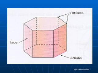 Profª. Marlúcia Brasil 