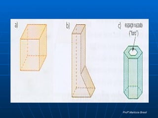 Profª.Marlúcia Brasil 
