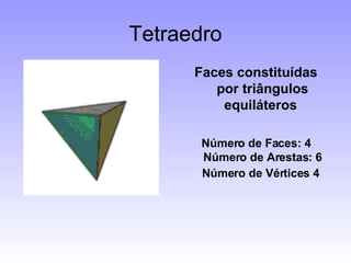 Tetraedro Faces constituídas por triângulos equiláteros   Número de Faces: 4 Número de Arestas: 6 Número de Vértices 4   