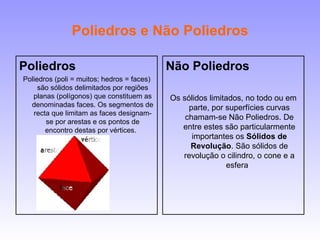 Poliedros e Não Poliedros Poliedros Poliedros (poli = muitos; hedros = faces) são sólidos delimitados por regiões planas (polígonos) que constituem as denominadas faces. Os segmentos de recta que limitam as faces designam-se por arestas e os pontos de encontro destas por vértices.   Não Poliedros Os sólidos limitados, no todo ou em parte, por superfícies curvas chamam-se Não Poliedros. De entre estes são particularmente importantes os  Sólidos de Revolução . São sólidos de revolução o cilindro, o cone e a esfera  