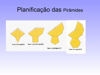 Planificação das  Pirâmides 