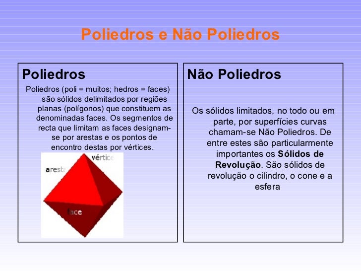 Poliedros E NãO Poliedros