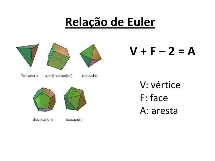 Quantas Faces Arestas E Vertices Tem Um Poliedro