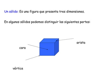 Un sólido:  Es una figura que presenta tres dimensiones. En algunos sólidos podemos distinguir las siguientes partes: arista cara vértice 