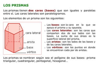Poliedros Y Cuerpos Redondos