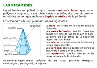 Poliedros Y Cuerpos Redondos