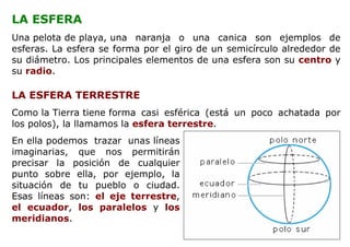 Poliedros Y Cuerpos Redondos