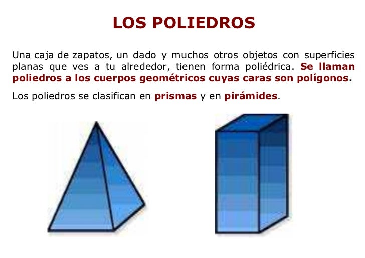 Resultado de imagen de que es un poliedro"