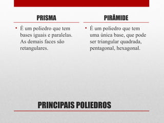 PRISMA 
• É um poliedro que tem 
bases iguais e paralelas. 
As demais faces são 
retangulares. 
PIRÂMIDE 
• É um poliedro que tem 
uma única base, que pode 
ser triangular quadrada, 
pentagonal, hexagonal. 
PRINCIPAIS POLIEDROS 
 