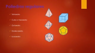 Poliedros regulares
Tetraedro
Cubo o hexaedro
Octaedro
Dodecaedro
Icosaedro