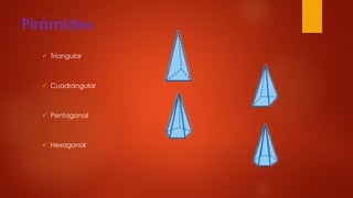 Pirámides
Triangular
Cuadrangular
Pentagonal
Hexagonal