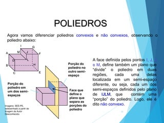 MATEMÁTICA, 2ª Série
Poliedros: classificação e representações
10
POLIEDROS
Agora vamos diferenciar poliedros convexos e não convexos, observando o
poliedro abaixo:
A face definida pelos pontos I, J, L
e M, define também um plano que
“divide” o poliedro em duas
regiões, cada uma delas
localizada em um semi-espaço
diferente, ou seja, cada um dos
semi-espaços definidos pelo plano
de IJLM, que contém uma
“porção” do poliedro. Logo, ele é
dito não convexo.
Porção do
poliedro em
um dos semi-
espaços
Porção do
poliedro no
outro semi-
espaço
Face que
define o
plano que
separa as
porções do
poliedro
Imagens: SEE-PE,
redesenhado a partir de
imagem de Autor
Desconhecido.
 