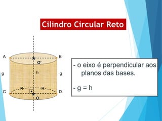 Cilindro Circular Reto
O
*
g g
h
- o eixo é perpendicular aos
planos das bases.
R
D
C
R
B
A
O’
*
- g = h
MATEMÁTICA, Ensino Médio, 3° ano
Volume do cilindro.
 
