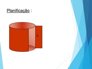 MATEMÁTICA, Ensino Médio, 3° ano
Volume do cilindro.
Planificação :
R
x
h
 