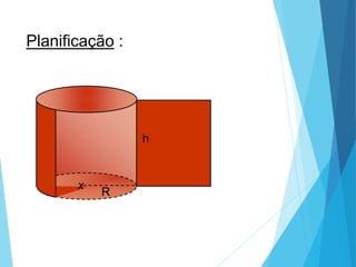 MATEMÁTICA, Ensino Médio, 3° ano
Volume do cilindro.
Planificação :
R
h
x
 
