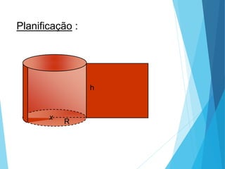MATEMÁTICA, Ensino Médio, 3° ano
Volume do cilindro.
Planificação :
R
h
x
 