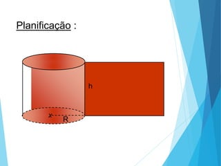 MATEMÁTICA, Ensino Médio, 3° ano
Volume do cilindro.
Planificação :
R
h
x
 
