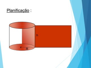 MATEMÁTICA, Ensino Médio, 3° ano
Volume do cilindro.
Planificação :
R
h
x
 