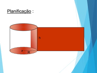 MATEMÁTICA, Ensino Médio, 3° ano
Volume do cilindro.
Planificação :
R
h
x
 