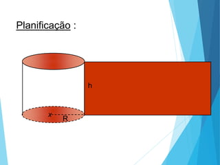 MATEMÁTICA, Ensino Médio, 3° ano
Volume do cilindro.
Planificação :
R
h
x
 
