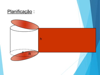 MATEMÁTICA, Ensino Médio, 3° ano
Volume do cilindro.
Planificação :
R
h
x
 