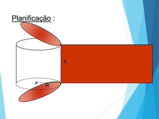 MATEMÁTICA, Ensino Médio, 3° ano
Volume do cilindro.
Planificação :
R
h
x
 