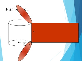 MATEMÁTICA, Ensino Médio, 3° ano
Volume do cilindro.
Planificação :
R
h
x
 