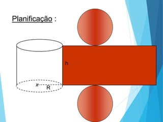 MATEMÁTICA, Ensino Médio, 3° ano
Volume do cilindro.
Planificação :
R
h
x
 